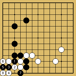 棋譜解説図（数字、記号入り）