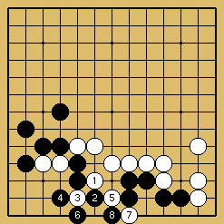 棋譜解説図（数字、記号入り）