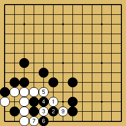 棋譜解説図（数字、記号入り）