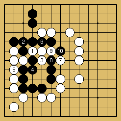 棋譜解説図（数字、記号入り）