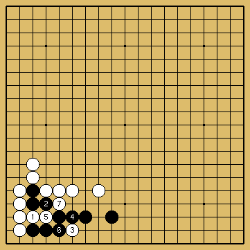 棋譜解説図（数字、記号入り）