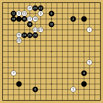 棋譜解説図（数字、記号入り）