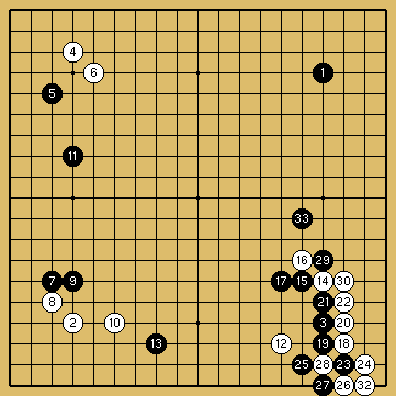 棋譜解説図（数字、記号入り）