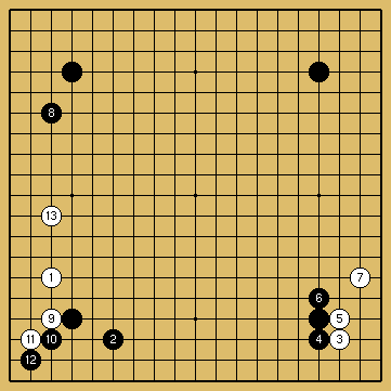 棋譜解説図（数字、記号入り）