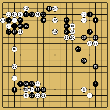 棋譜解説図（数字、記号入り）