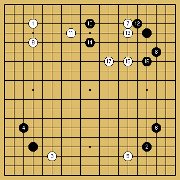 棋譜解説図（数字、記号入り）