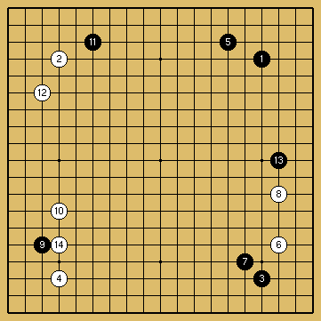 棋譜解説図（数字、記号入り）