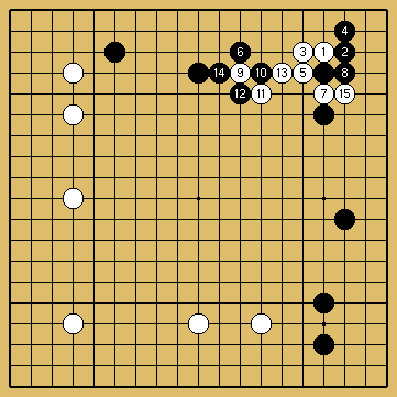 棋譜解説図（数字、記号入り）