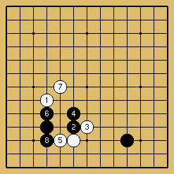 棋譜解説図（数字、記号入り）