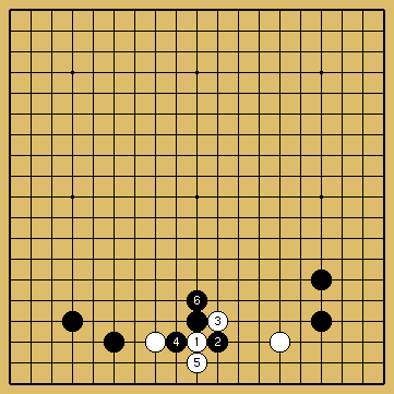 棋譜解説図(数字、記号入り) 棋譜解説図(数字、記号入り)