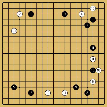 棋譜解説図（数字、記号入り）