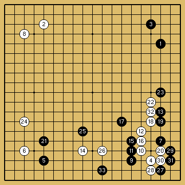 棋譜解説図（数字、記号入り）