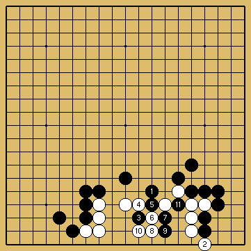棋譜解説図（数字、記号入り）