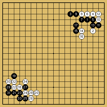 棋譜解説（数字、記号入り）