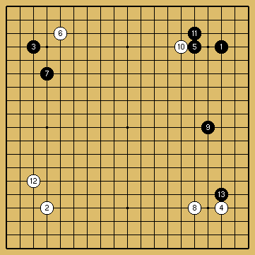 棋譜解説図（数字、記号入り）