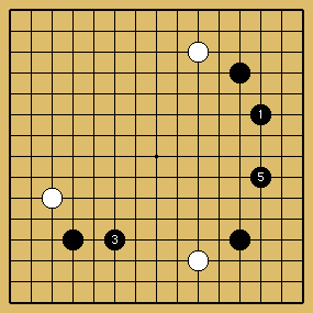 棋譜解説（数字、記号入り）