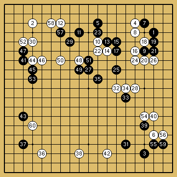 棋譜解説図（数字、記号入り）