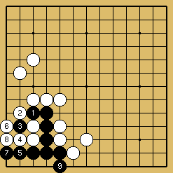 棋譜解説図（数字、記号入り）