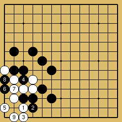 棋譜解説図（数字、記号入り）