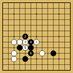 棋譜解説図（数字、記号入り）