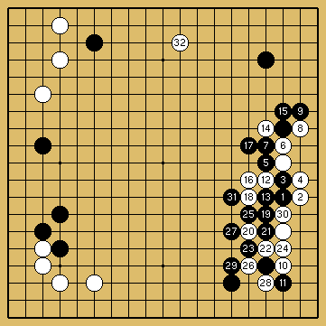 棋譜解説図（数字、記号入り）