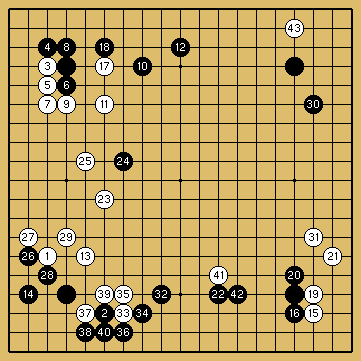 棋譜解説図（数字、記号入り）