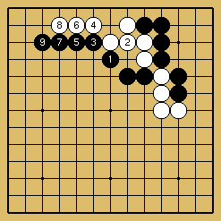 棋譜解説図（数字、記号入り）