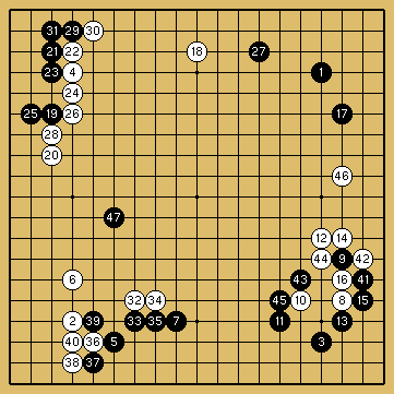 棋譜解説図（数字、記号入り）