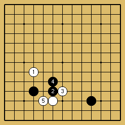 棋譜解説図（数字、記号入り）