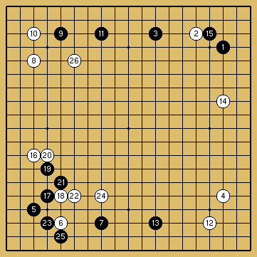 棋譜解説（数字、記号入り）