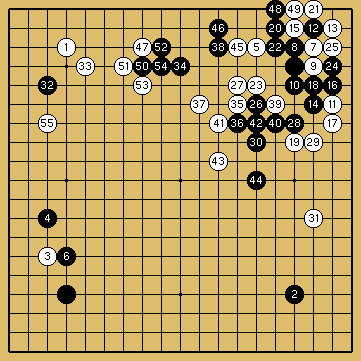 棋譜解説図（数字、記号入り）