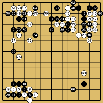 棋譜解説図（数字、記号入り）