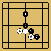 棋譜解説図（数字、記号入り）