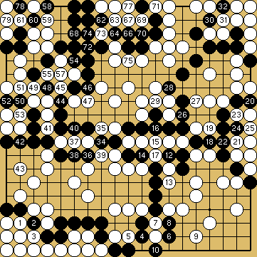 棋譜解説図（数字、記号入り）