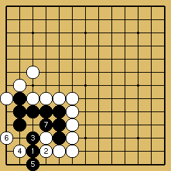 棋譜解説図（数字、記号入り）