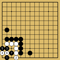 棋譜解説図（数字、記号入り）