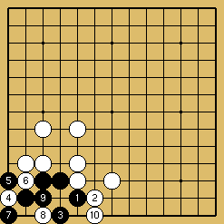 棋譜解説図（数字、記号入り）