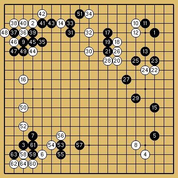 棋譜解説図（数字、記号入り）