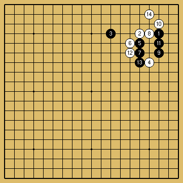 棋譜解説（数字、記号入り）