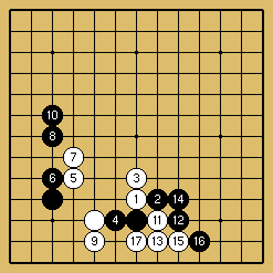 棋譜解説図（数字、記号入り）