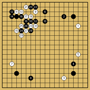 棋譜解説図（数字、記号入り）