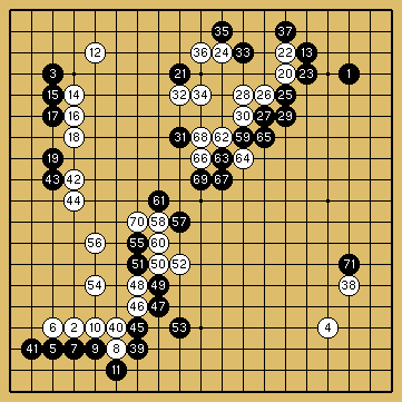 棋譜解説図（数字、記号入り）