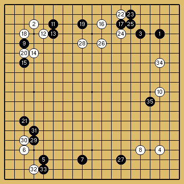 棋譜解説図（数字、記号入り）