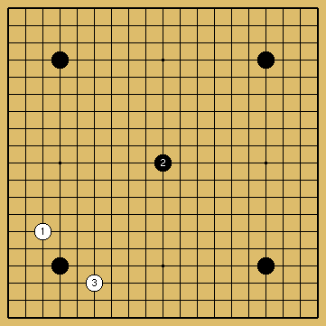 棋譜解説図（数字、記号入り）