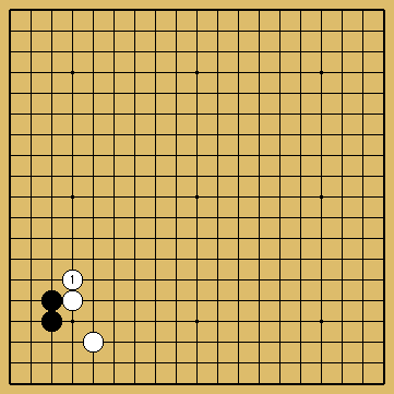 棋譜解説図（数字、記号入り）