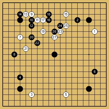 棋譜解説（数字、記号入り）