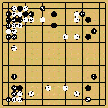 棋譜解説図（数字、記号入り）