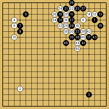 棋譜解説図（数字、記号入り）