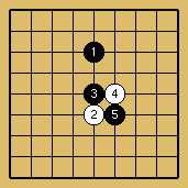 棋譜解説図（数字、記号入り）