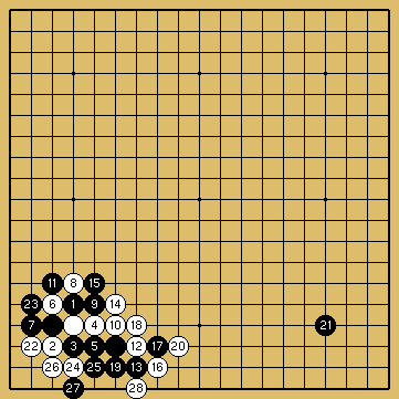 棋譜解説図（数字、記号入り）